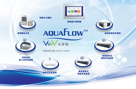 开利推出突破性VWV水多联空调系统 强势结合传统空调水系统与多联机优