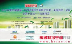  2015中国建筑·HVAC系统节能解决方案（南京站）论坛会通知 