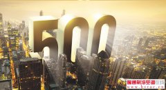  2015年中国建筑企业500强榜单揭晓 