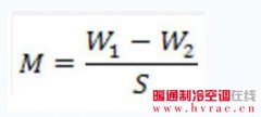 超90%中央空调存在细菌 清洗保养很重要