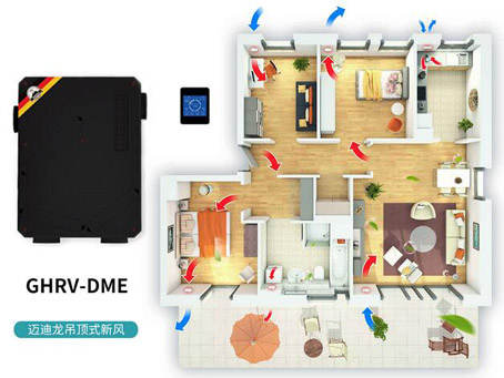  德国迈迪龙新风首发全新产品GHRV-DME-1和MDS超薄新风除湿机 