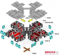  江西公布首批装配式建筑产业基地名单 