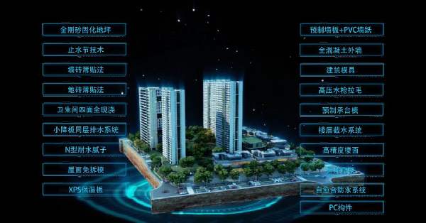  辽宁省住建厅印发《2021年全省建筑节能与建设科技工作要点》 