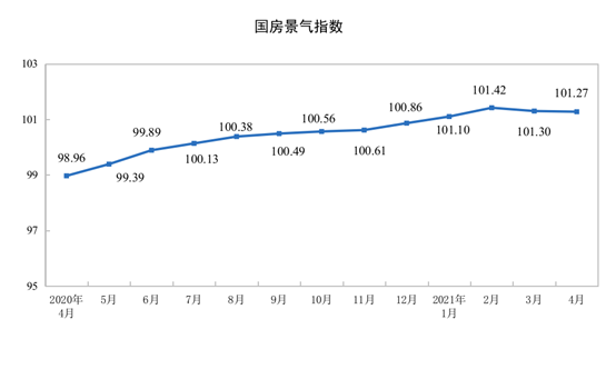 说明: 图片7