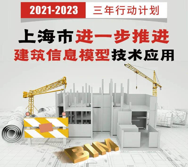  一图读懂 | 《上海市建筑信息模型（BIM）技术应用三年行动计划（2021 