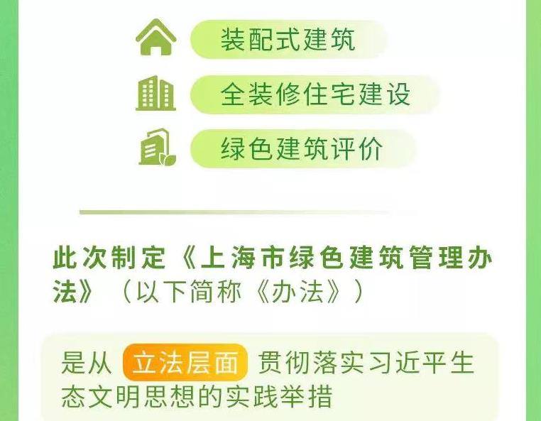  一图读懂 | 上海市绿色建筑管理办法 