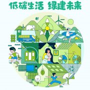  山东省2021年82个绿色建筑评价标识项目公布 