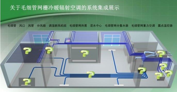  辽宁省地标《毛细管网辐射供暖供冷工程施工及验收技术规程》（征求 