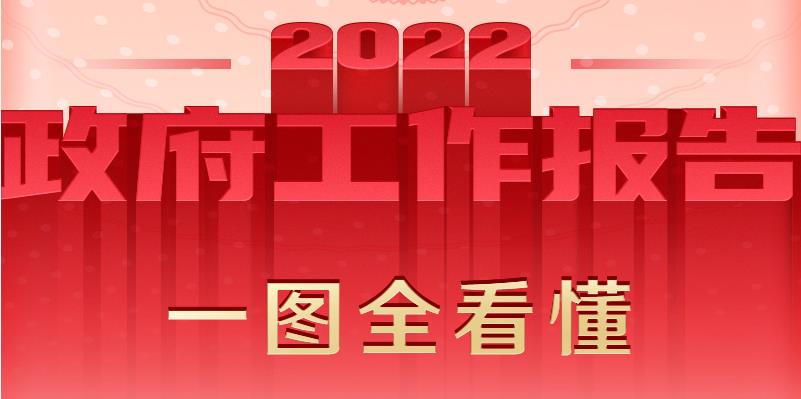  聚焦两会 | 一图读懂2022年《政府工作报告》 