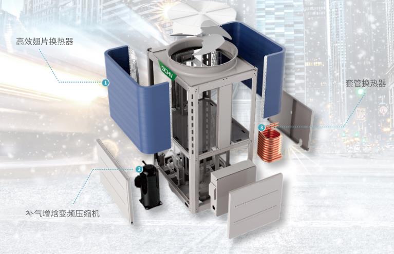  新品来袭！积微GCHV“炽泉”系列低温空气源热水机荣耀上市 