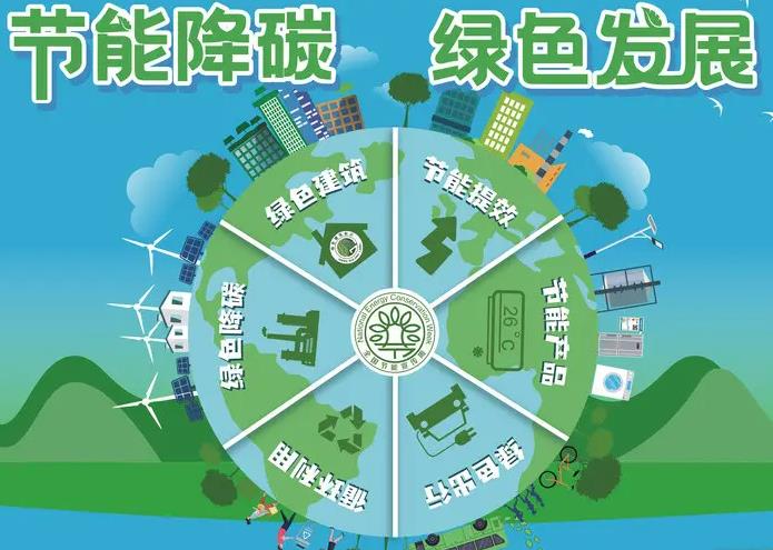  北京市地方标准《民用建筑能耗指标（征求意见稿）》公开征求意见 
