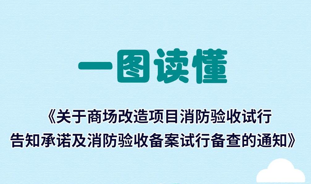  一图读懂 | 《北京市住建委关于商场改造项目消防验收试行告知承诺及 