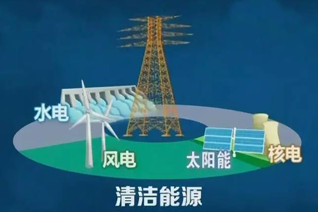  国务院办公厅转发《关于促进新时代新能源高质量发展实施方案》 