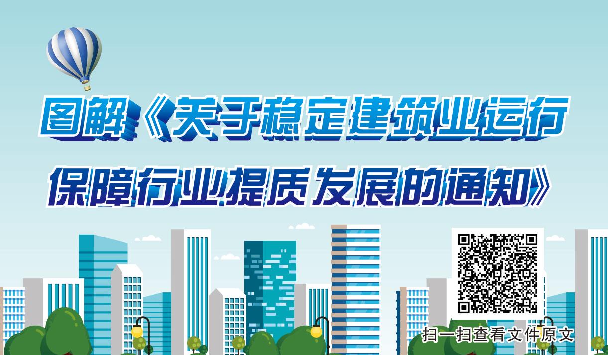  一图读懂 | 山西省《关于稳定建筑业运行保障行业提质发展的通知》 