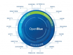  重磅｜江森自控正式发布基于阿里云的OpenBlue数字化平台 