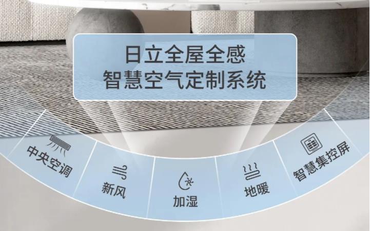  日立全屋全感智慧空气定制系统，好在哪？ 