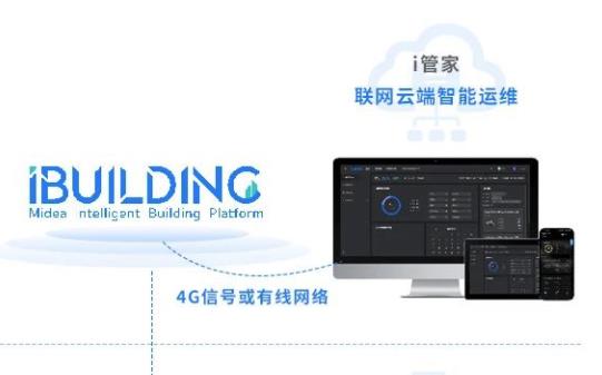  数智鲲禹｜美的水机智慧运维平台正式发布 