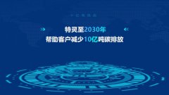  整体空调解决方案 | 特灵助力新能源企业闪耀每一个角落 