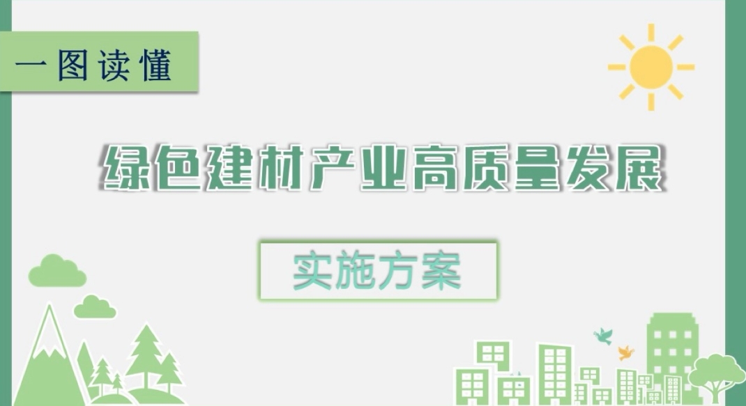  一图读懂 |《绿色建材产业高质量发展实施方案》 