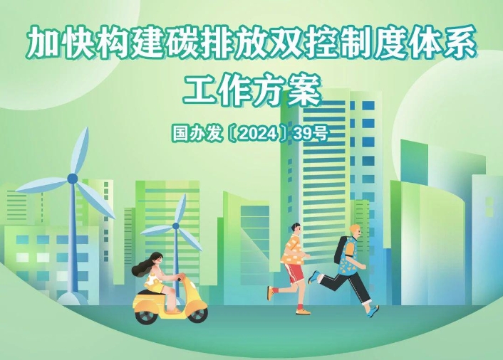  一图读懂 | 加快构建碳排放双控制度体系工作方案 