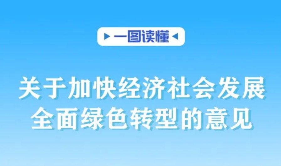  一图读懂丨中共中央 国务院关于加快经济社会发展全面绿色转型的意见 