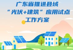  广东省发布推进县域“光伏+建筑”应用试点工作方案 