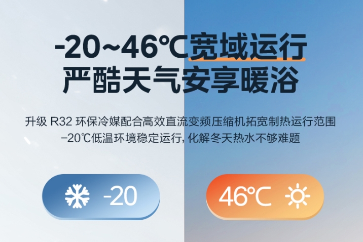  “有家就有佛山造”！美的空气能热泵热水器打造行业高标准 