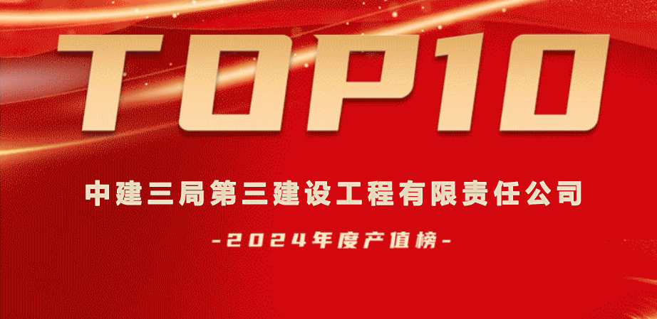 中建三局三公司2024年度产值10强项目名单揭晓！ 