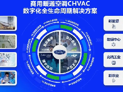  以客为本赋能数据中心，开利拜访万国数据 