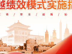  一图读懂中核集团新时代卓越绩效模式实施指南 
