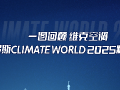  一图回顾维克空调俄罗斯climate world 2025精彩瞬间 