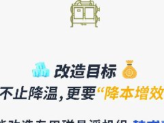  老旧机房能耗高、隐患多？国祥空调节能改造方案四步实现“省电+省心+省成本”！ 