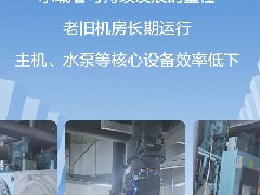  海尔智慧楼宇HICS-机房能效检测登场！软硬协同开启高效检测新模式 