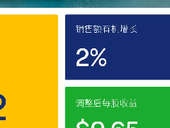  开利全球公布2025年第一季度业绩 