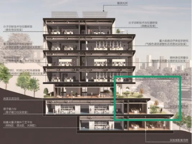  零碳建筑如何引领行业发展？ 