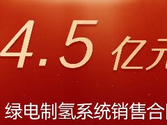  双良节能签订4.5亿元绿电制氢系统销售合同 