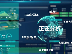  WiloCare，解码智慧运维的“威乐范式” 