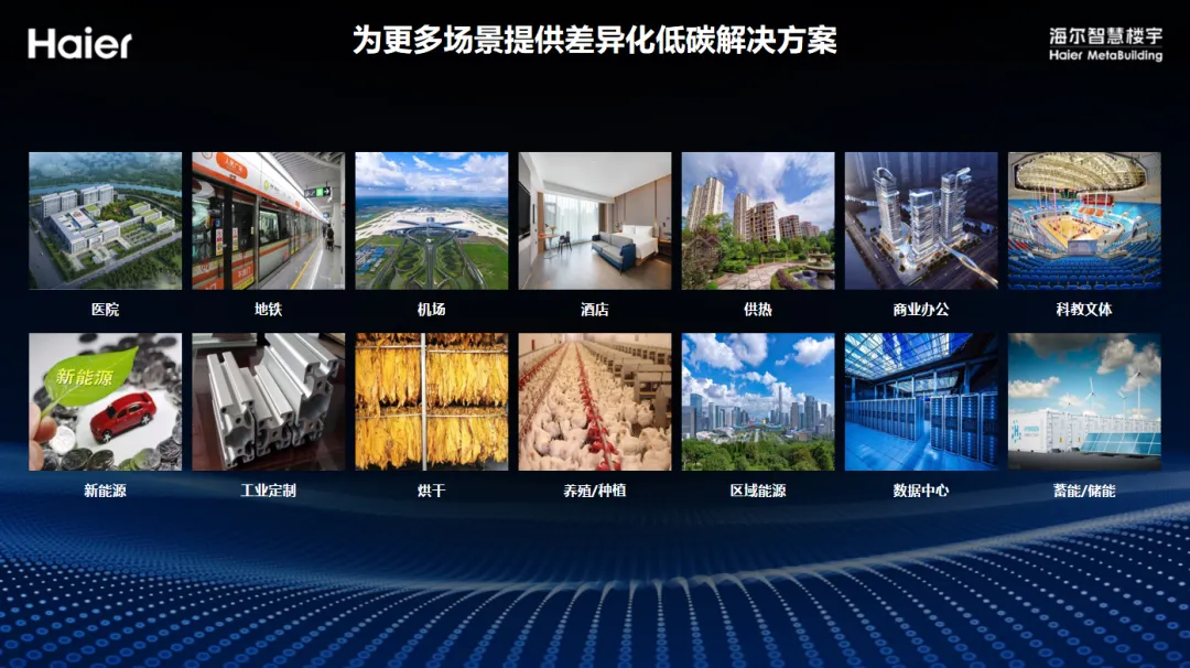  “双碳”目标何解？海尔智慧楼宇亮出答案 