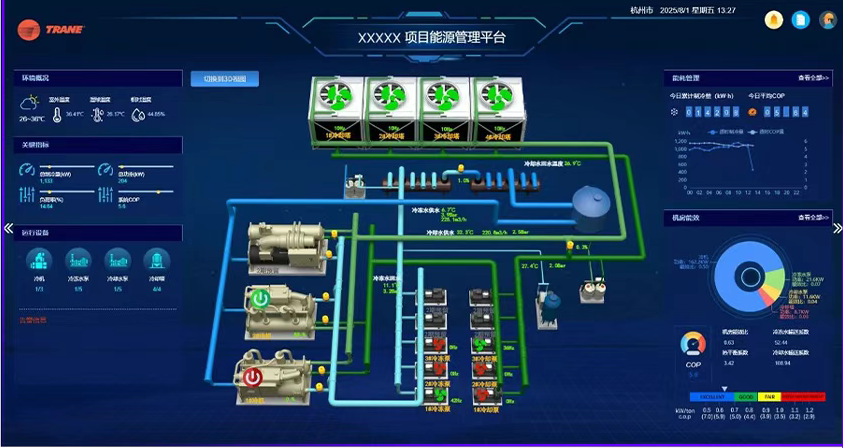  当AI温控遇见创新药：特灵为“生命长跑”护航 