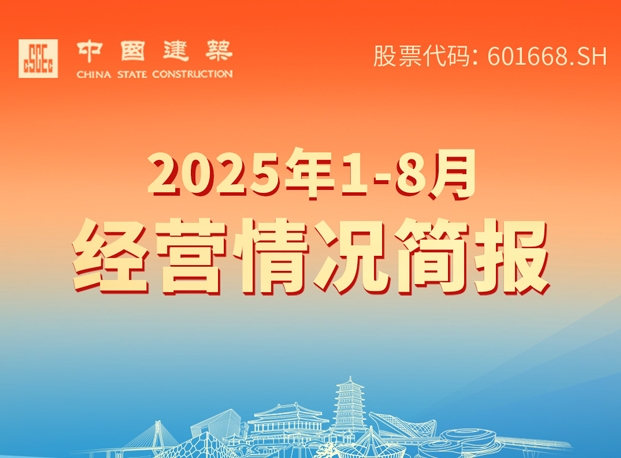  中国建筑2025年1-8月经营情况简报 
