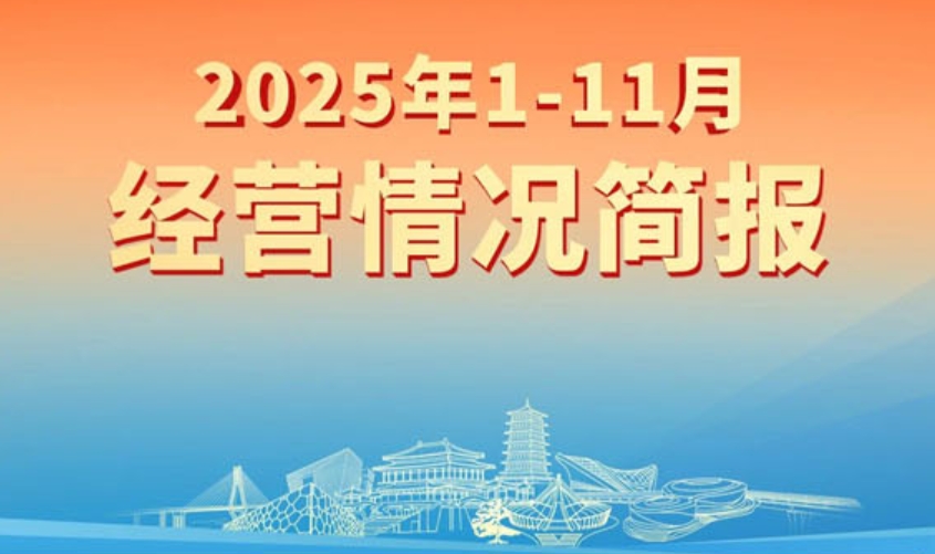  中国建筑2025年1-11月经营情况简报 