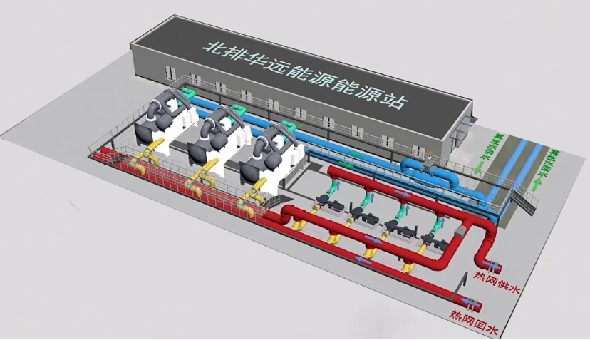  突破余热回收瓶颈，荏原助力国内首个再生水余热并网供热落地 