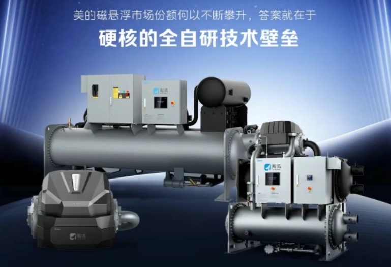  销量第一！美的磁悬浮离心机15年硬核自研路 