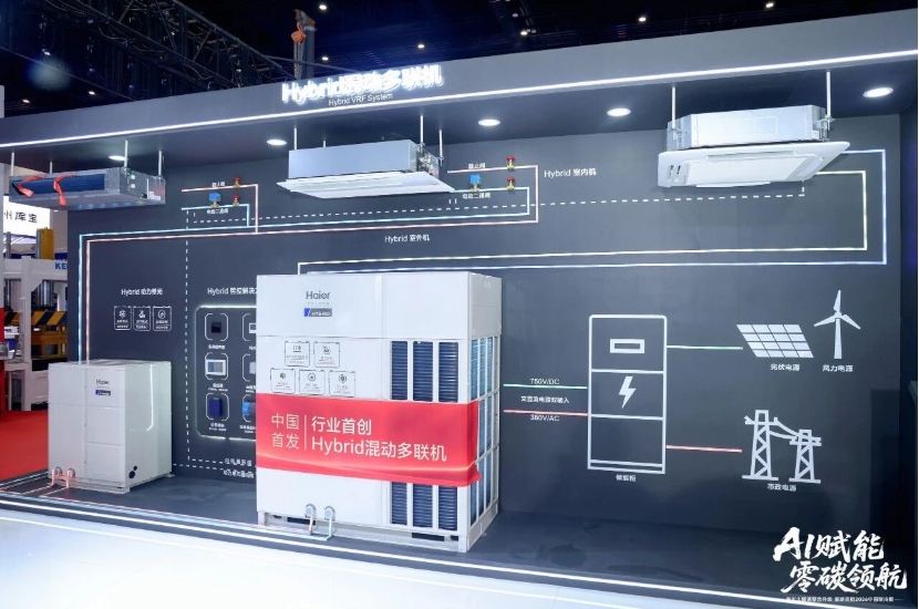  从行业首创到白皮书，海尔AI多联机何以领先？ 