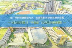  国务院印发《“十五五”碳达峰行动方案》 