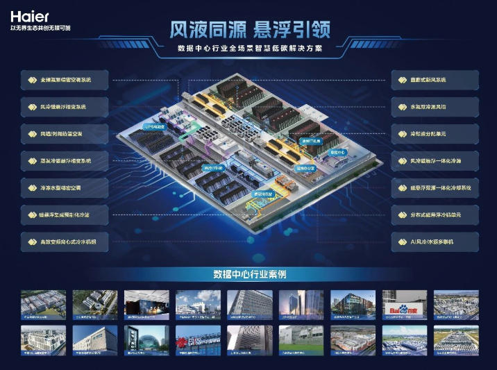  海尔数据中心全场景解决方案，共研技术赋能智算升级 