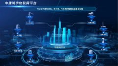  让万千设备“说同一种话”！中建鸿宇物联网平台全新升级 