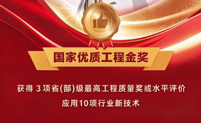  雕琢专业精度，建证匠心未来！中建安装国优奖荣誉榜再添四彩 