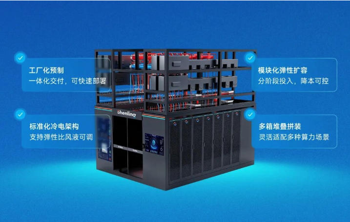  从全预制大液冷到冷电AI方舱，申菱解锁兆瓦级AIDC工程产品化交付 